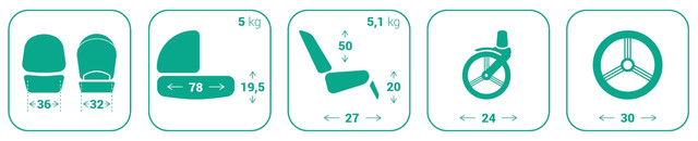 Коляска Бебетто Брессо - купить в Киеве, цена в Украине | alisa-ua